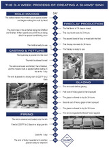 Rohl Egerton 30" Single Bowl Farmhouse Apron Front Fireclay Kitchen Sink in White (WH) - RC3017WH