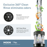Moen GT Series 1/2 HP Garbage Disposal - GT50C
