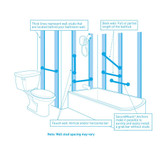 Moen Curl Grip Grab Bar 12 Inch - R8712D3GBN