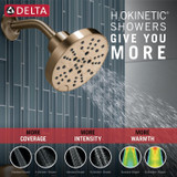 Delta Nicoli Monitor 14 Series H2Okinetic Shower Trim in Champagne Bronze - 142749-CZ
