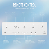 Toto S5 Washlet with Remote - Elongated in Cotton White - 2 pack