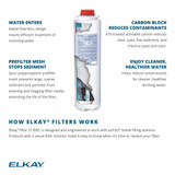 Elkay WaterSentry Replacement Filter (Bottle Fillers & Liv Pro)