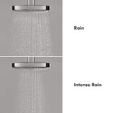 Hansgrohe 04388400 Croma Select S Shower Head 180 2-Jet, 1.8 GPM in White / Chrome
