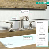 Hansgrohe 31073831 Metris C Widespread Faucet: Polished Nickel