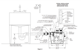 Little Giant WRSC-6 (506065) Compact Drainosaur Water Removal System