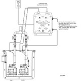 Zoeller 10-0804 SmartPak Plus Residential Alternator