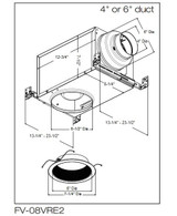 Panasonic WhisperRecessed LED FV-08VRE2 Fan/Light Combination, 80 CFM