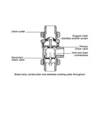 Watts 88006832 LF9D-M2 Dual Check Valve 3/4 Inch Atmospheric Vent