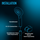 Toto L Series Modern Round Five Spray Mode 4 inch 1.75 GPM Handshower, Polished Chrome - TBW01020U4#CP