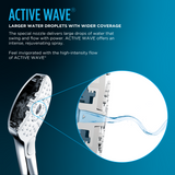 Toto G Series Round Three Spray Modes 4 inch 1.75 GPM Handshower with ACTIVE WAVE, COMFORT WAVE, and WARM SPA, Brushed Nickel - TBW01011U4#BN