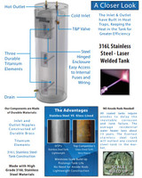 HTP Everlast Medium Duty 3 Element Commercial Electric Water Heater 80 Gallon HTP Everlast Medium Duty 3 Element Commercial Electric Water Heater 80 Gallon