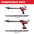 Milwaukee 48-08-1091 20 oz Aluminum Barrel Kit