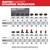Milwaukee 48-59-1808 M18 & M12 Rapid Charger