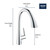 Grohe Grohe Zedra 303682432 Single-Handle Pull Down Triple Spray Bar Faucet 1.75 Gpm In Matte Black