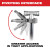Milwaukee 1/2 - 2 inch IPS-P Pivoting Press Ring Kit for M12 FORCE LOGIC Press Tool - 49-16-2697X