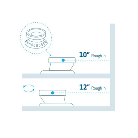 Smart Connect Installation