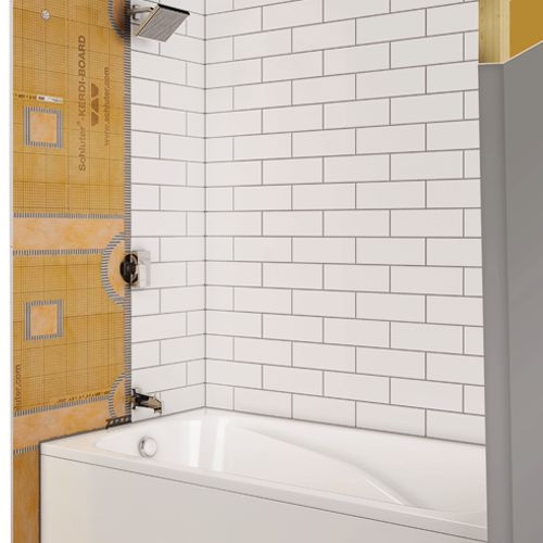 Schluter Shower Systems