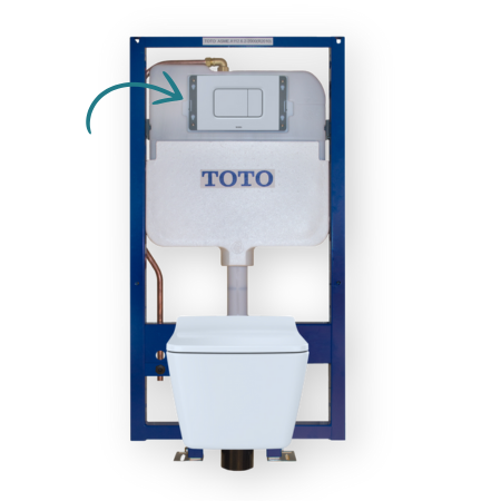 DuoFit In-Wall Auto Dual-Flush Tank System