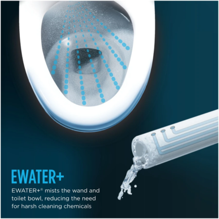 EWATER+ Product Image