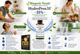 HydroProx35® - 35% Pure Food Grade Hydrogen Peroxide - Un-Diluted - ONLY USA Delivery