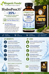 HydroProx35® - 35% Pure Food Grade Hydrogen Peroxide - Un-Diluted - ONLY USA Delivery