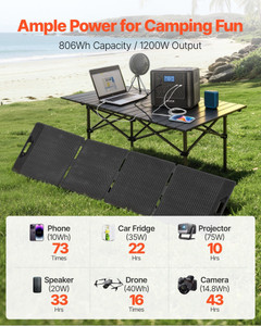  Portable Power Station with 200W Solar Panel, 1200W Solar Generator Power Station, 806Wh LiFePO4 B E415-DXCNDYTJ12004XZMT001V1