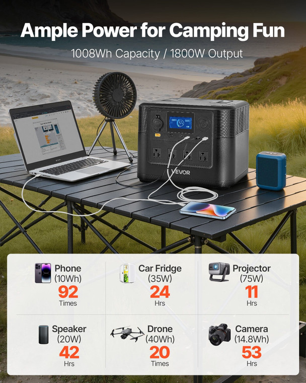  Portable Power Station, 1800W Solar Generator Power Station, 1008Wh LiFePO4 Battery Backup with 9  E415-DXCNDYWTYNB177DIF001V1
