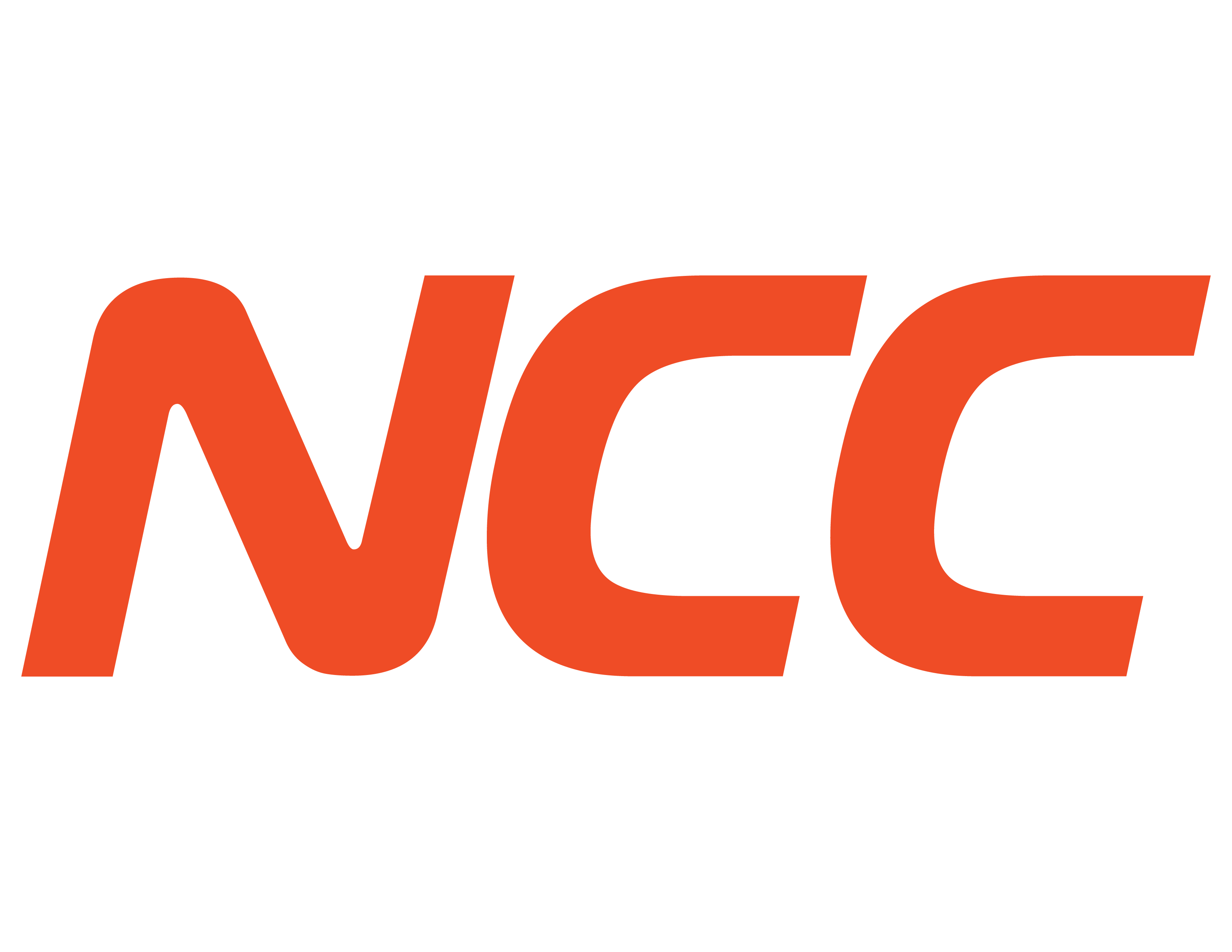 National Controls Corporation