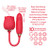 Wild Rose & Thruster Rechargeable Suction Vibrator Vibrator
