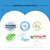 Waterwipes Baby & Newborn Sensitive Wipes 240 Pack