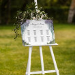 Magical Enchanted Forest table plan (Personalised Wedding Table Plans)