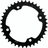 User 3