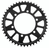 User 3