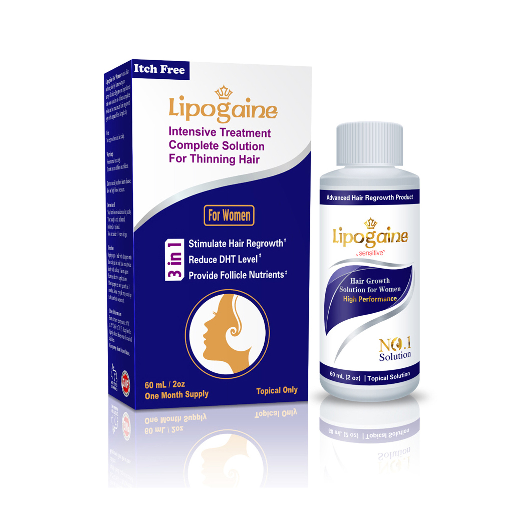 Lipogaine For Women For Sensitive Scalp