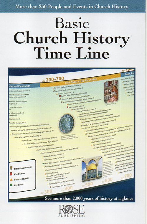 Basic Church History Time Line (Pamphlet)