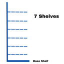 End Promotion Unit Retail Gondola Shelving - 7 Shelves