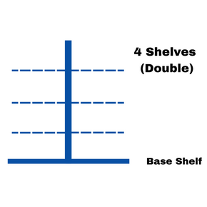 Retail Gondola Shelving Unit - 4 Shelves