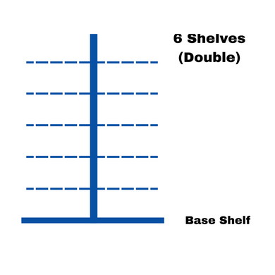 Retail Gondola Shelving Unit - 6 Shelves