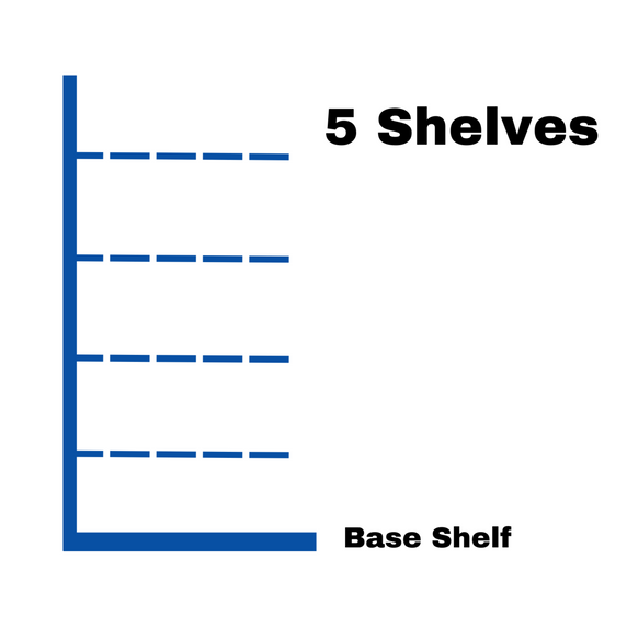 End Promotion Unit Retail Gondola Shelving - 5 Shelves