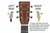 Gotoh SG381-07 Guitar Tuning Machines 6-In-Line (L6) — Cosmo Black