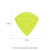 Gravity Sunrise Mini (Jazz) 1.5mm Fluorescent Green Polished Guitar Pick