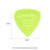 Gravity Classic Pointed Standard 1.5mm Fluorescent Green Polished Guitar Pick