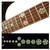 Jockomo Kevin Bond Pentagram Fret Marker Inlay Stickers, White Pearl