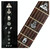 Jockomo Religion Symbols Fret Marker Inlay Stickers, Metallic Silver