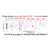 Jockomo Bat Wing Fret Marker Inlay Stickers, Ocher