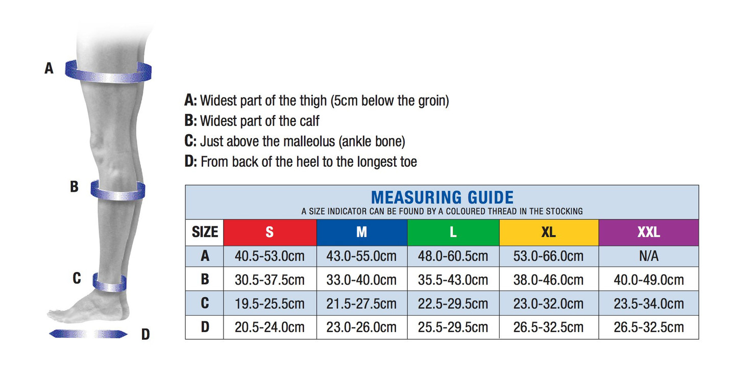 Activa Compression Liners