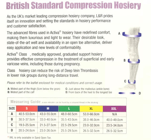 Compression Measurement Chart