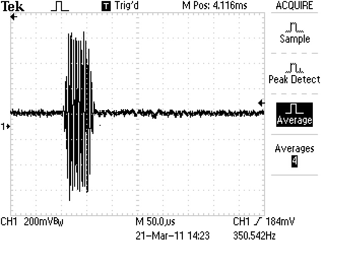 CHIRP vs NONCHIRP What’s the difference? Shotgun Marine Services
