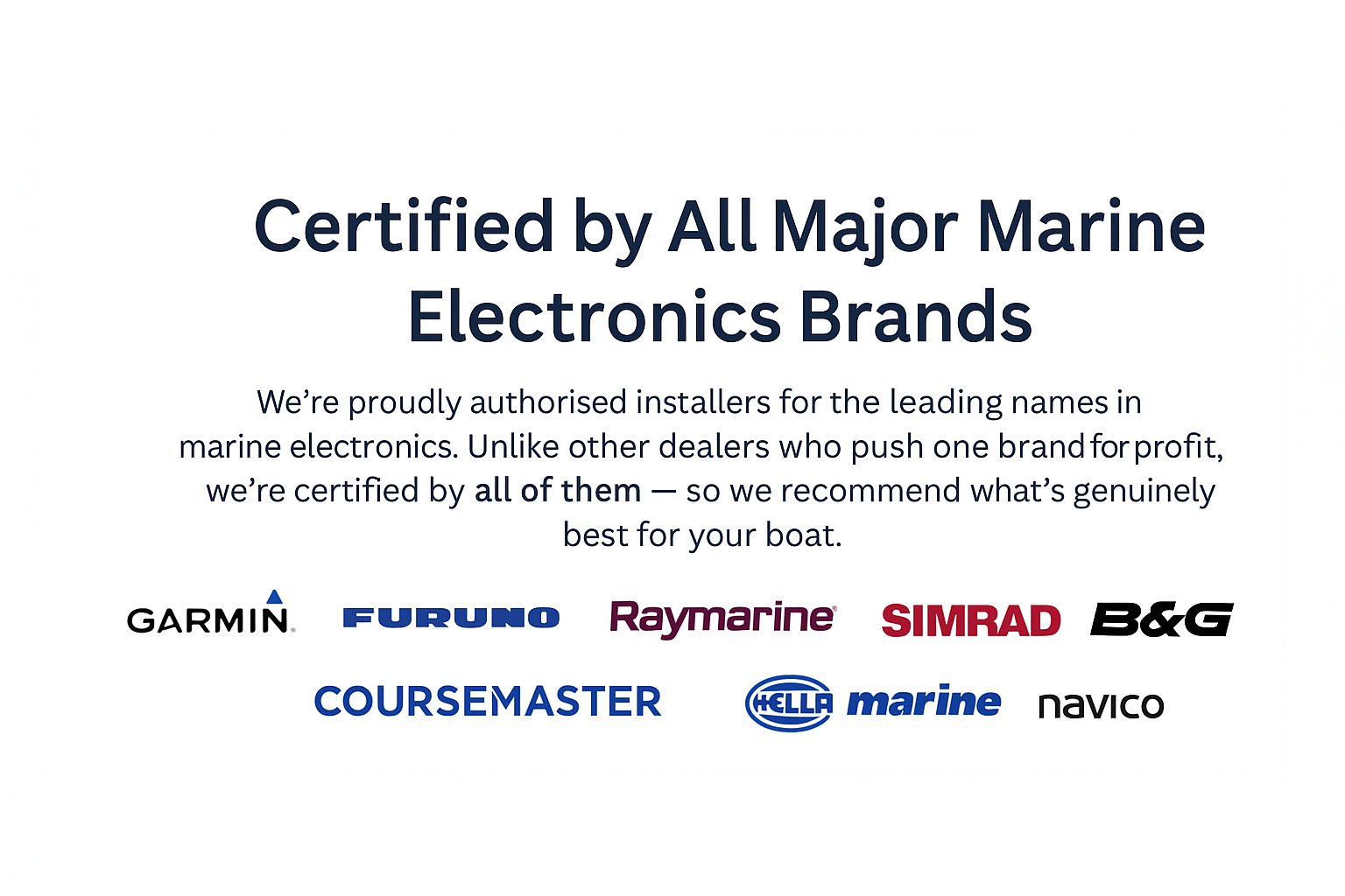 Leading Authorised Service Dealer ALL MAJOR BRANDS