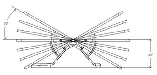 RSL-X90M